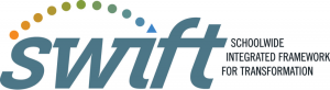 SWIFT Center logo